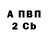 APVP мука Timofei Trushin